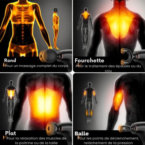 FlexiEase Pro™
