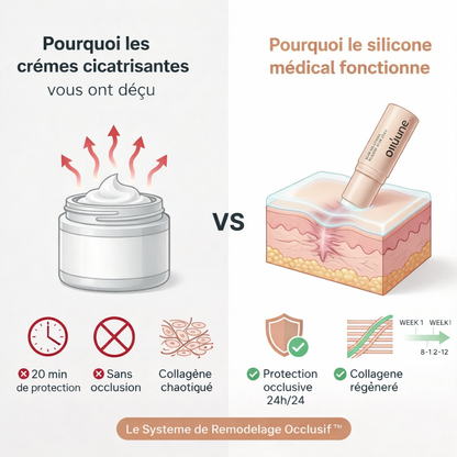Stick DermaRepair