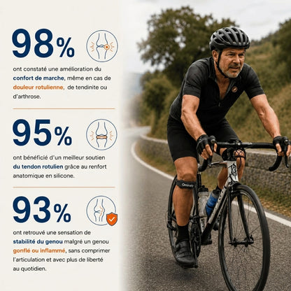 Ominaly™ Precision Patellar Strap