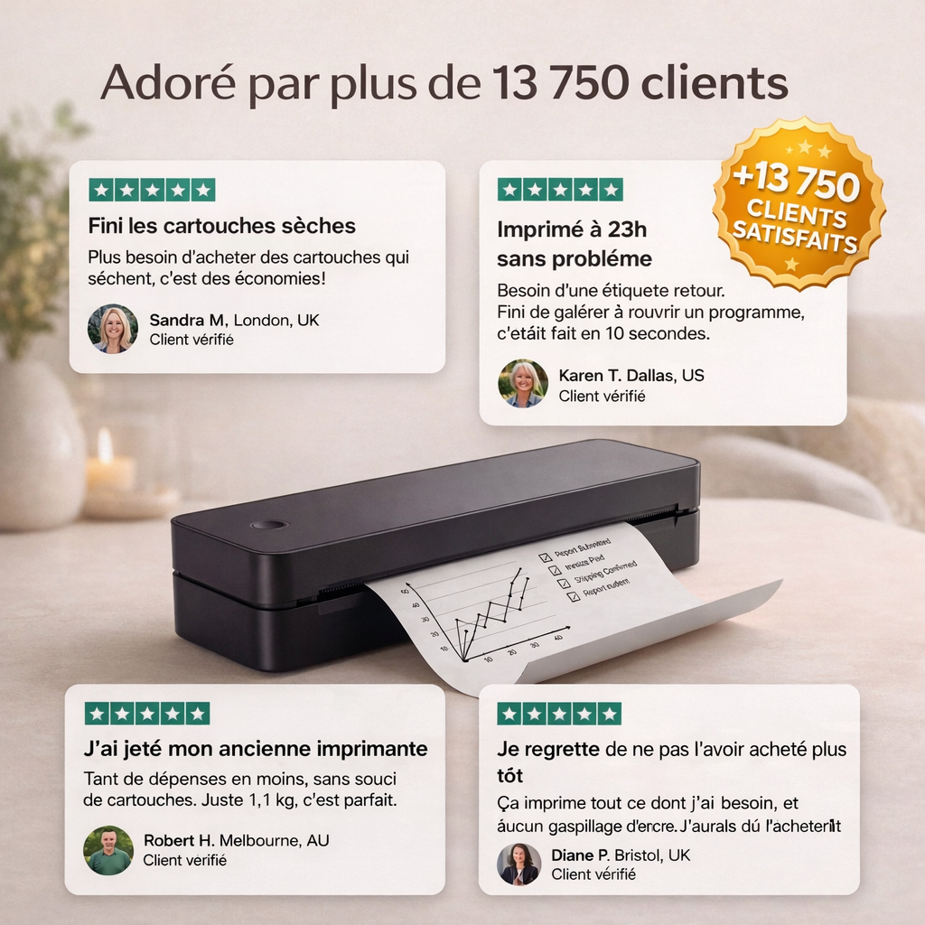 OMINALY® Imprimante Thermique Sans Encre