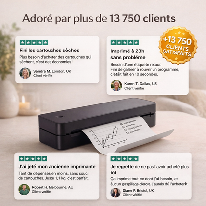 OMINALY® Imprimante Thermique Sans Encre