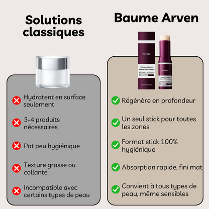 OmiStick - Baume anti-âge au calcium