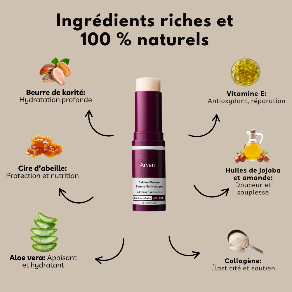 OmiStick - Baume anti-âge au calcium
