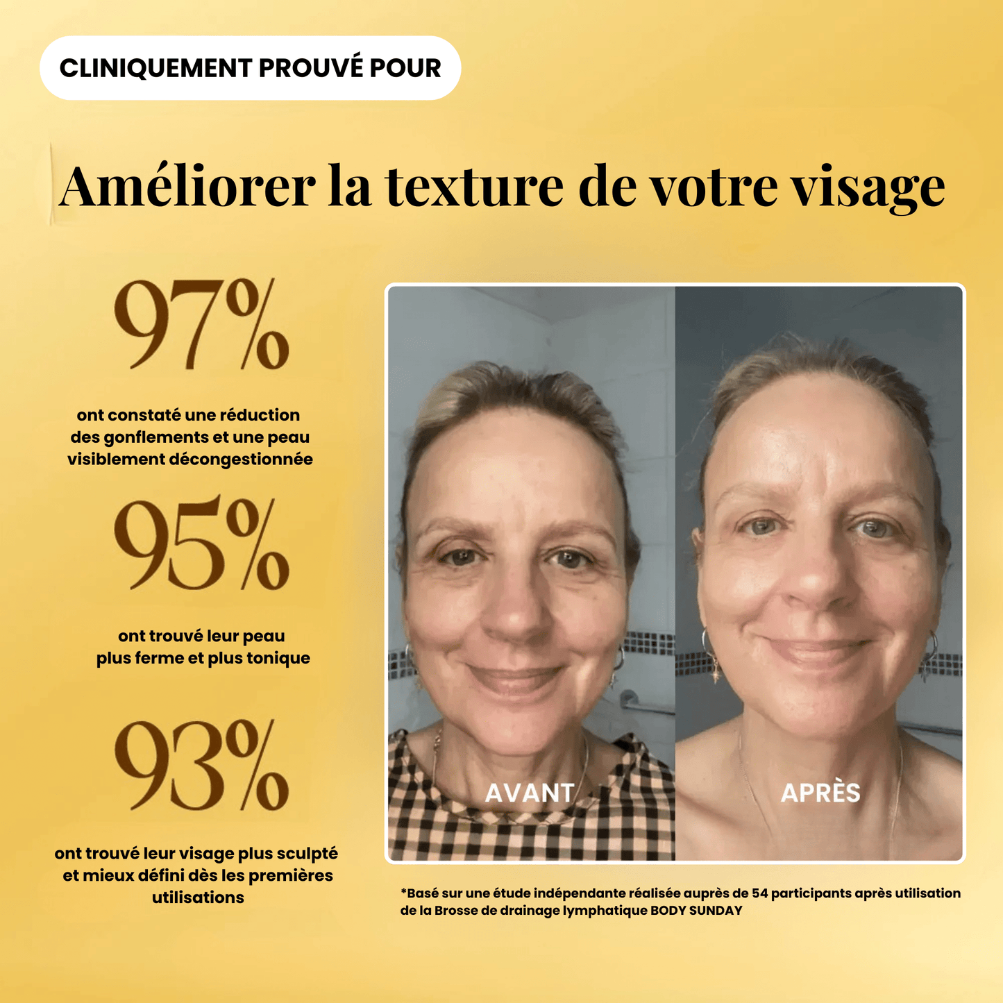 OmiBrush™ - Drainage Lymphatique
