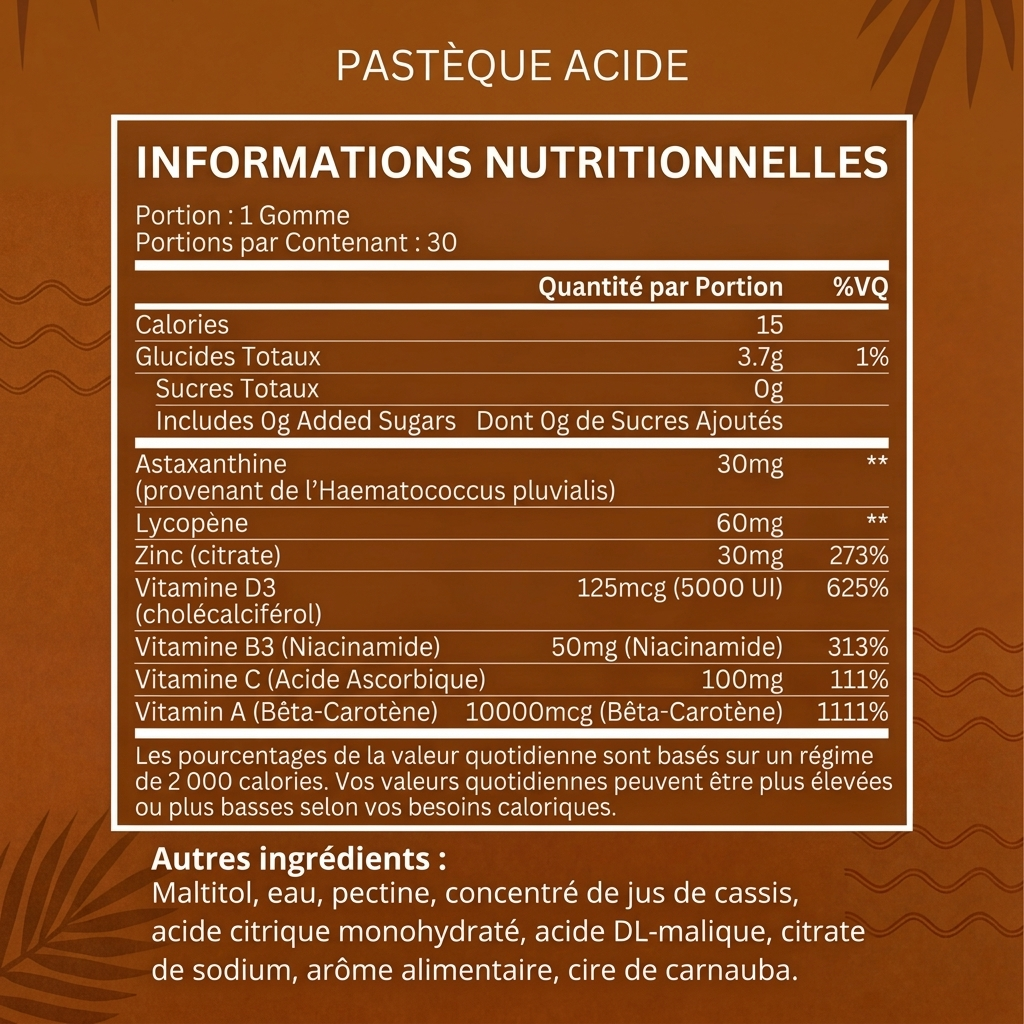 Gummies Autobronzants