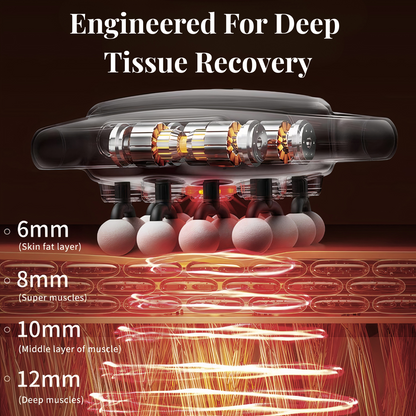 OmiPro™ Massager – Récupération & Relaxation